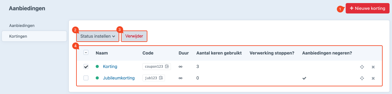 overzichtspagina.