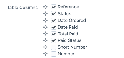 orders columnview.