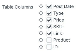 table columns.