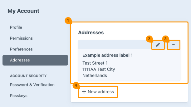 addresses.